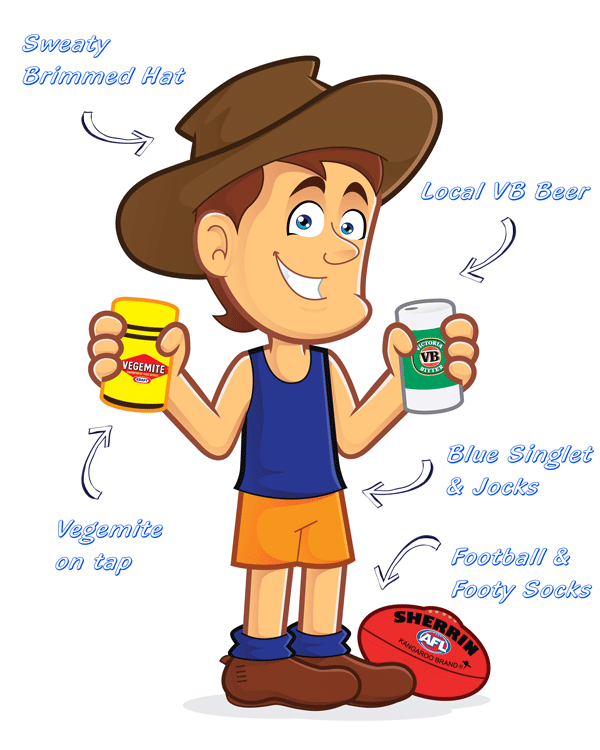 How to be Aussie: Fitting in when you travel to Australia